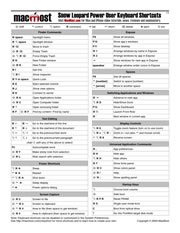Mac Keyboard Symbols Chart