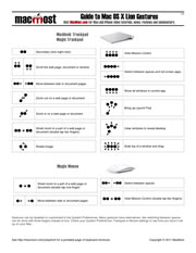 macbook pro trackpad shortcuts