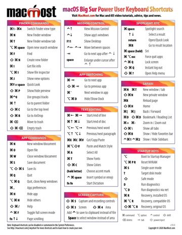 macos mac shortcuts power mode maccunningham