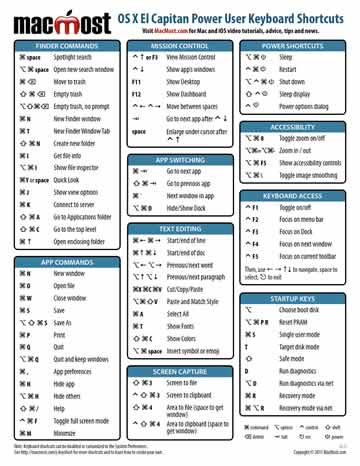 keyboard shortcuts for mac sierra