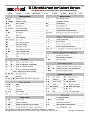 keyboard shortcut for checkmark mac word