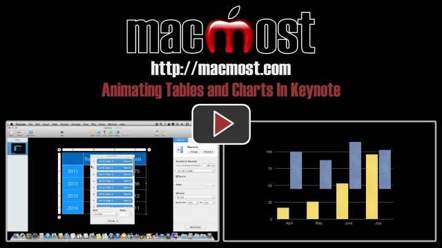 Animating Tables and Charts In Keynote