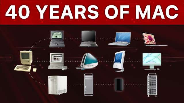 40 Years Of Mac: A Timeline