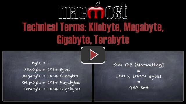Technical Terms: Kilobyte, Megabyte, Gigabyte, Terabyte