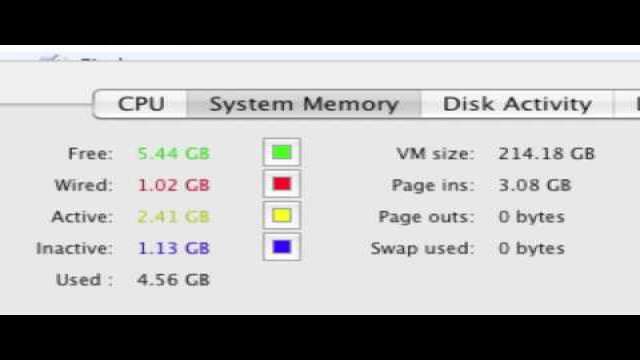 MacMost Now 390: Understanding Memory Use with Activity Monitor