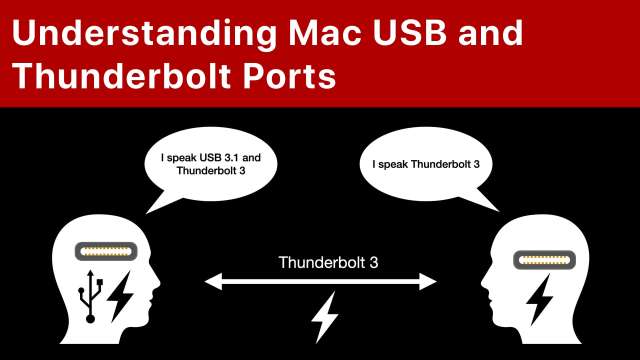 Understanding the Difference Between Mac USB and Thunderbolt Ports