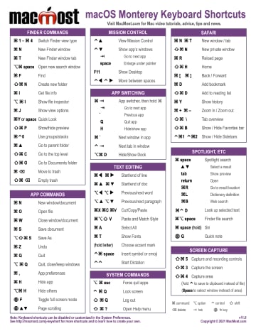 mac keyboard symbols