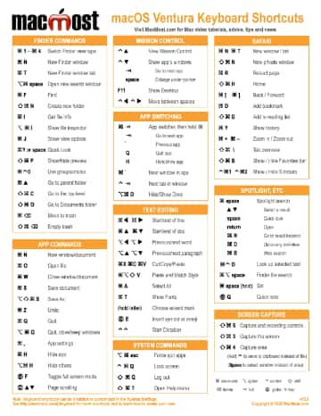 mac keyboard symbols